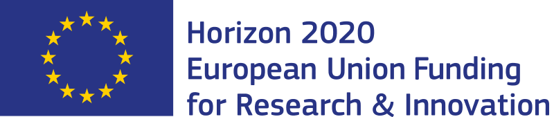 European Union’s Horizon 2020 Research and Innovation Framework programme